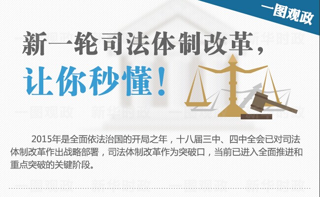 图解：新一轮司法体制改革，让你秒懂！