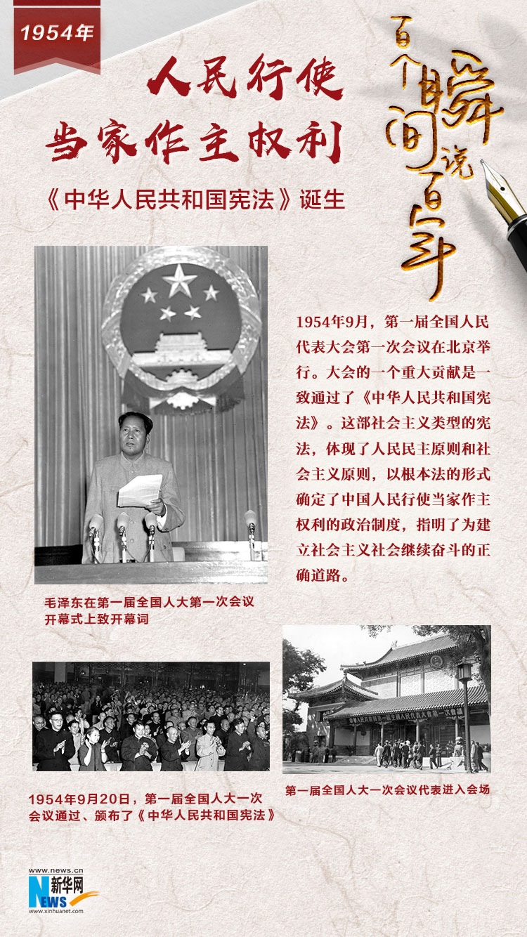 1954，人民行使当家作主权利